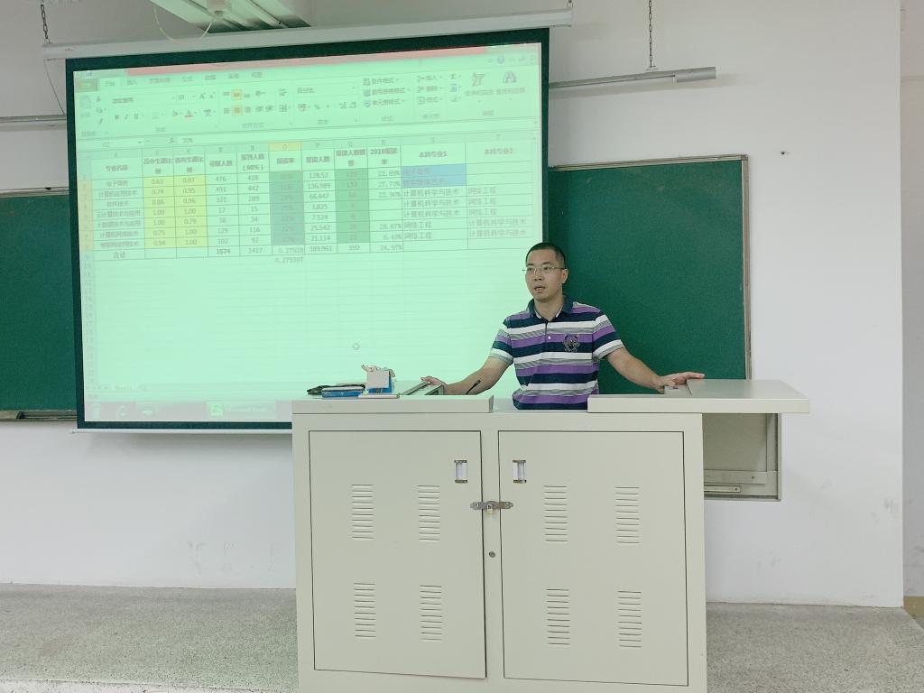 人文学院调研 人文学院调研